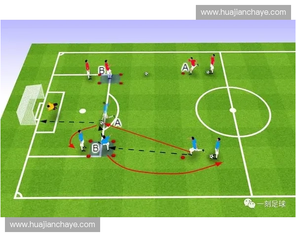 围绕八人制足球赛事的全面战术解析与团队协作提升策略研究指南 围绕八人制足球赛事的全面战术解析与团队协作提升策略研究指南