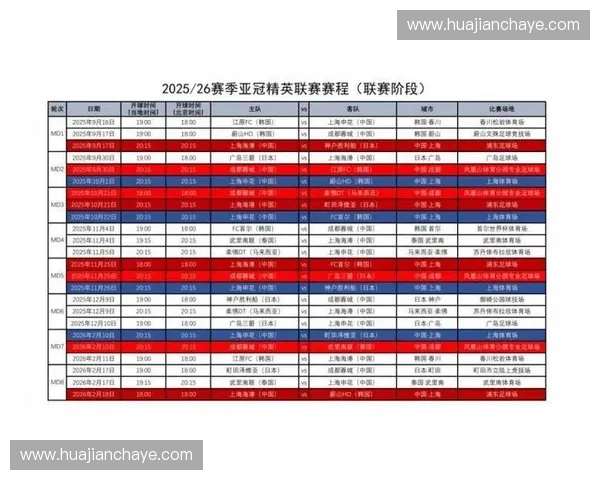 2017中超联赛完整赛程安排及各队比赛时间一览