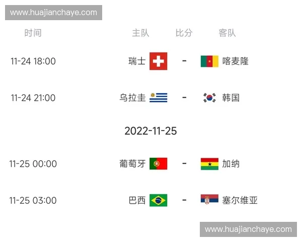 2026年世界杯巴西转播全程覆盖安排及精彩赛事预告